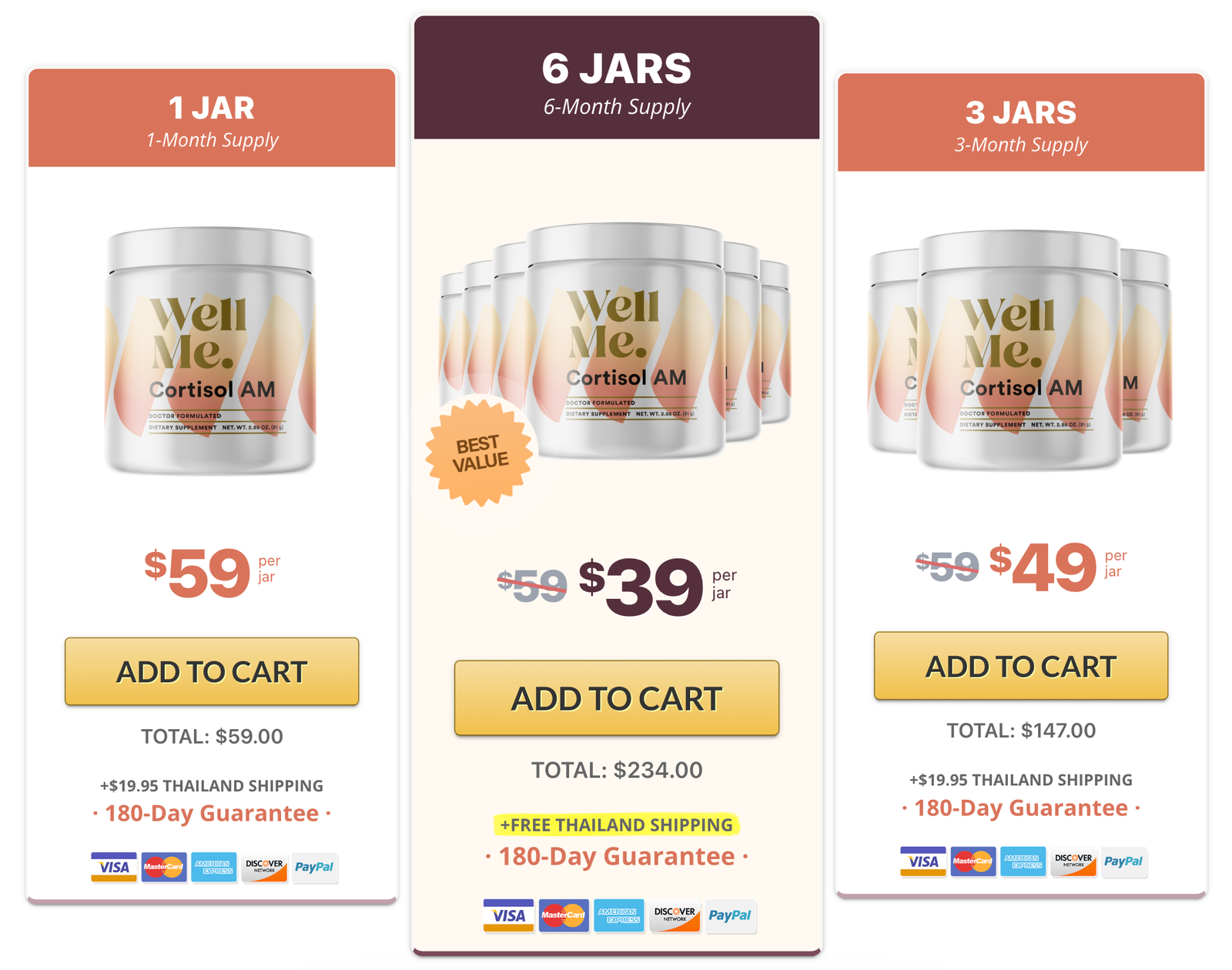 Well Me Cortisol AM Buy